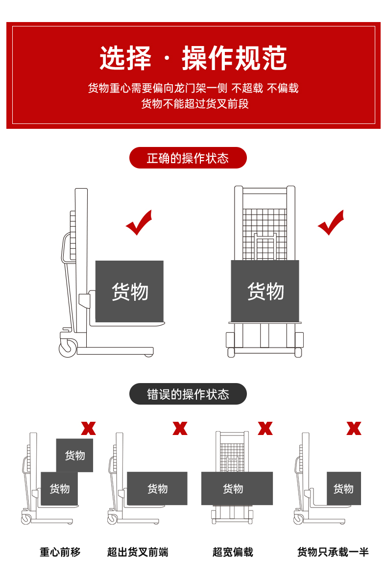 揚子堆高車PSP 站駕式全電動堆高車(圖12)