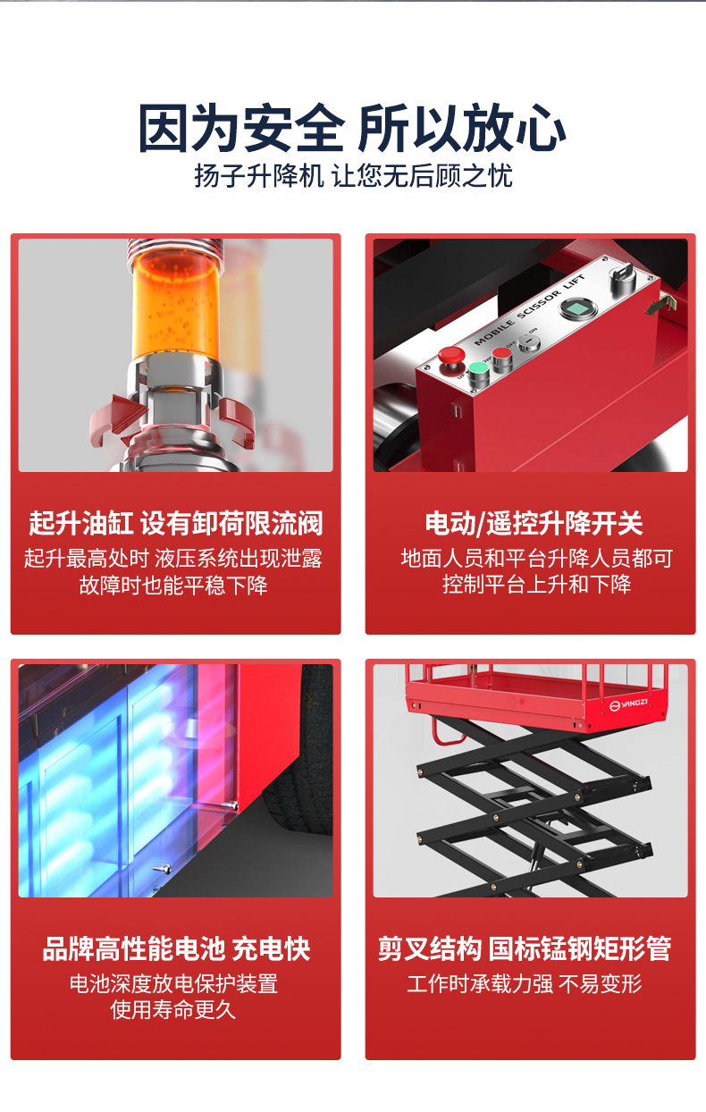 揚子升降機插線款ELP05-11B升高11米載重500KG(圖8)