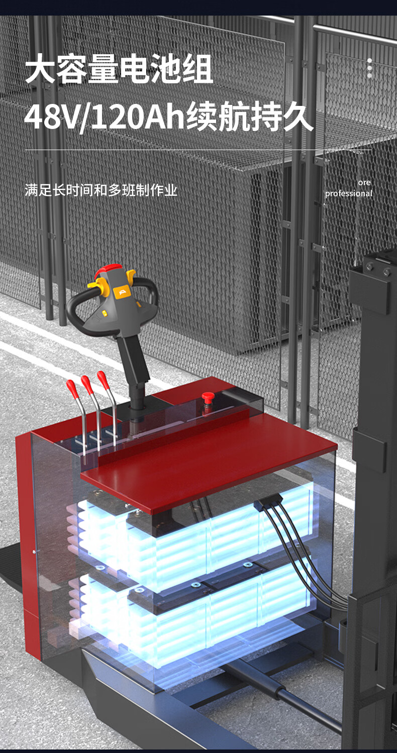 揚子站駕式前移全電動堆高車(圖8)