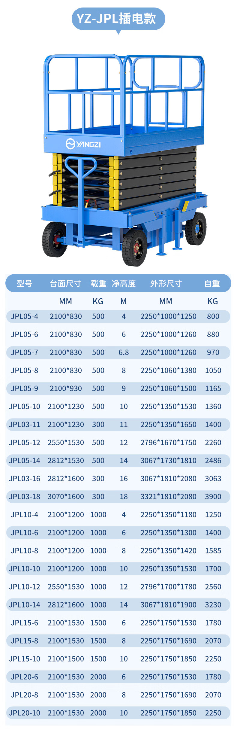 揚子移動剪叉式升降平臺YZ-JPL(圖10)